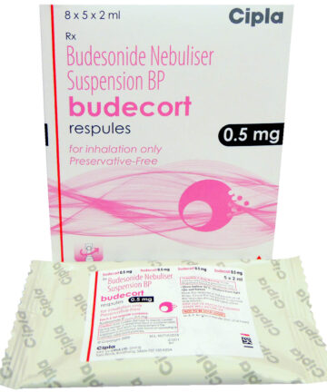 Budecort 0.5mg Respules 2ml